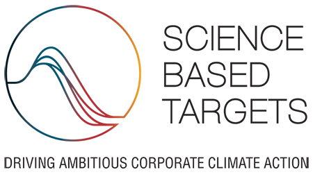 Science Based Targets initiative (SBTi)